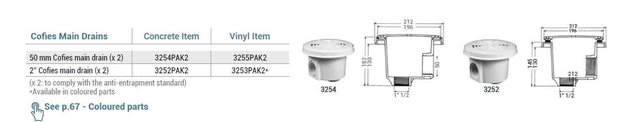 Hayward 3252 2 Stück Bodenablauf ABS 2" Innengewinde Weiß
