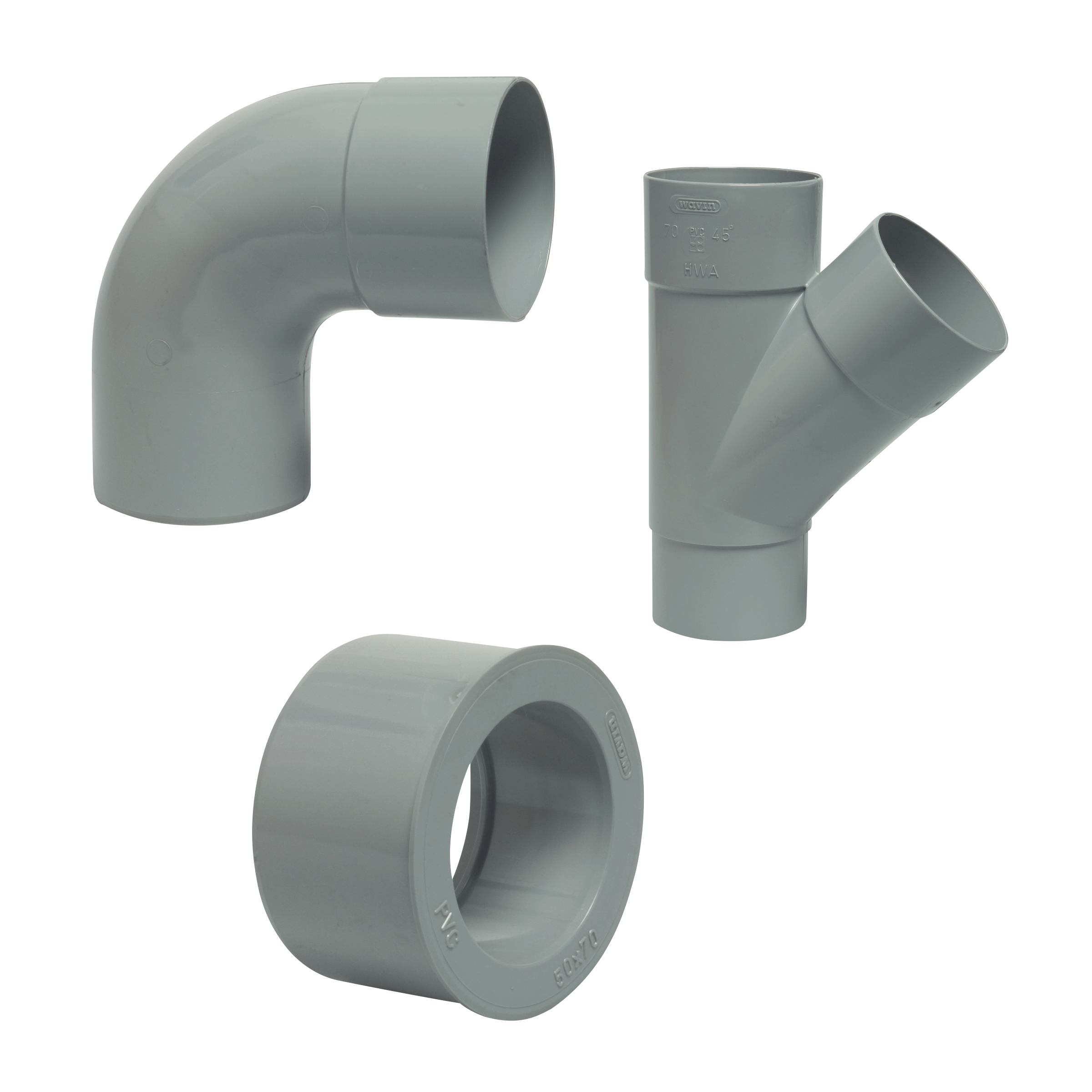 RWA fittings