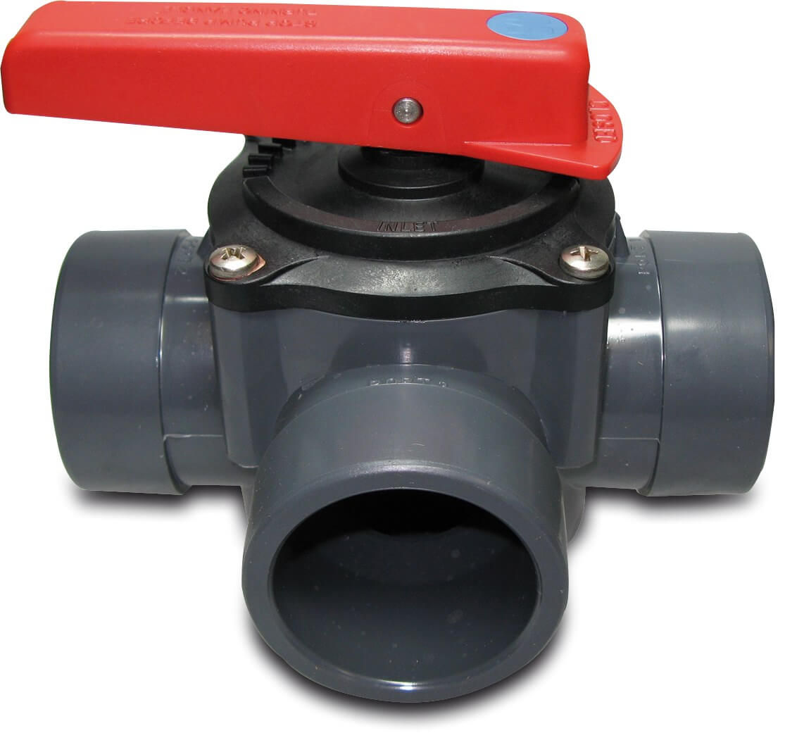 Profec 3-way rotary disk valve PVC-U 50/63 mm glue socket/glue spigot 6bar grey