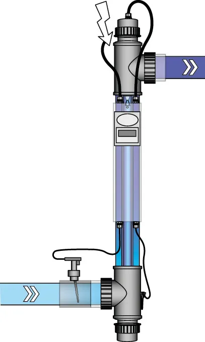 Blue Lagoon UV-C-Desinfektionseinheit 50-63 mm x 1 1/2" Klebemuffe x Innengewinde 2bar Typ Timer UV-C 4ALL 40 W