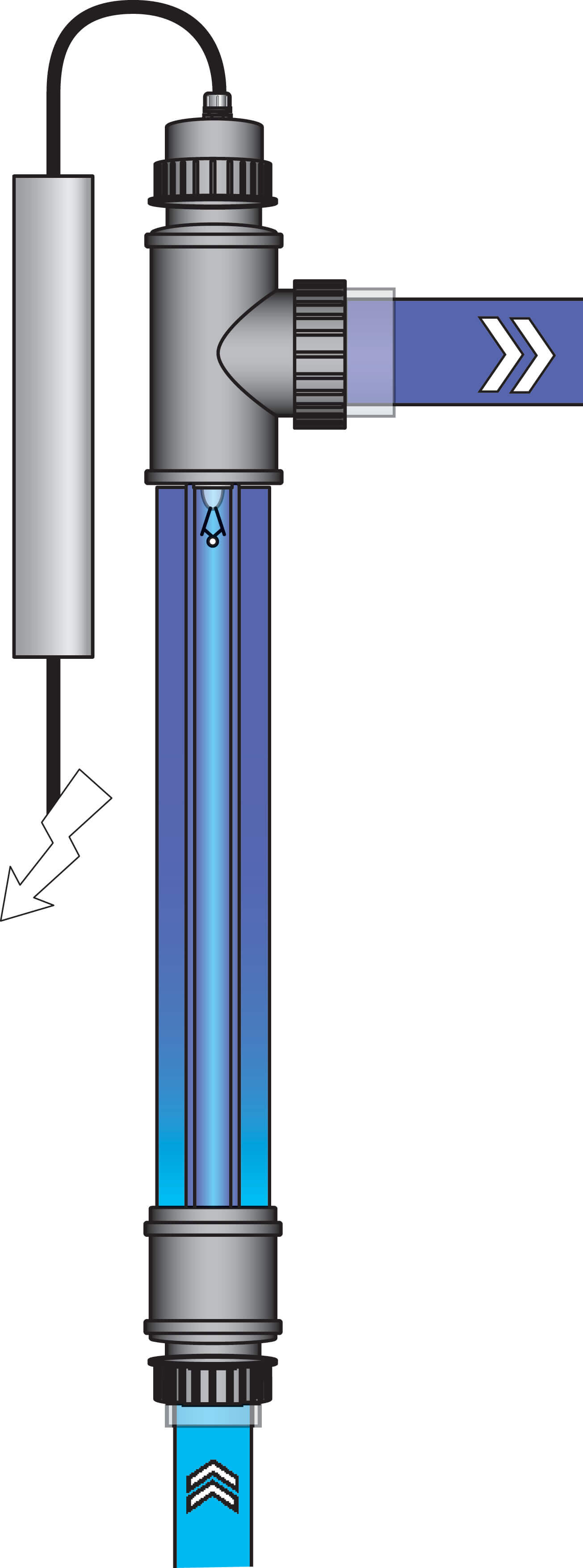 Blue Lagoon UV-C disinfection unit 50-63 mm x 1 1/2" glue socket x female thread 2.5bar type Tech UV-C 4ALL 75 W