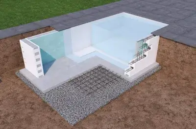 Poolpakker