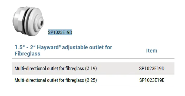 Hayward Verstellbare Einlaufdüse ABS 1 1/2" x 2" Innengewinde x Außengewinde Weiß 19 mm Düse mit Mutter