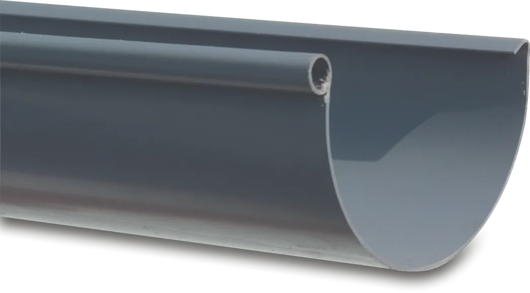 Gutters