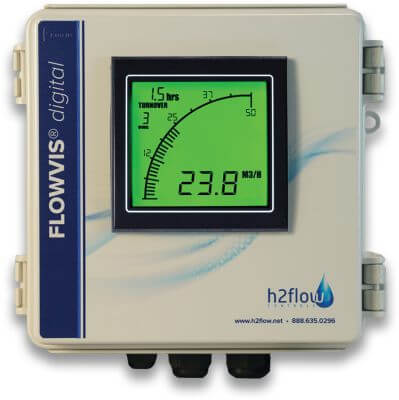 FlowVis Digital ABS blanc