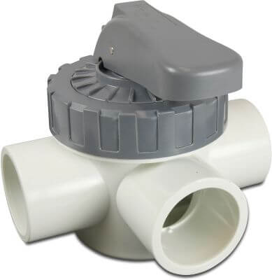 Profec Non return valve PVC-U imperial glue socket white